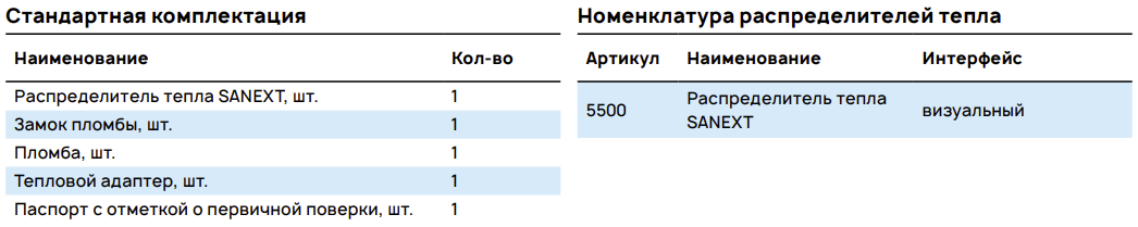 Стандартная комплектация